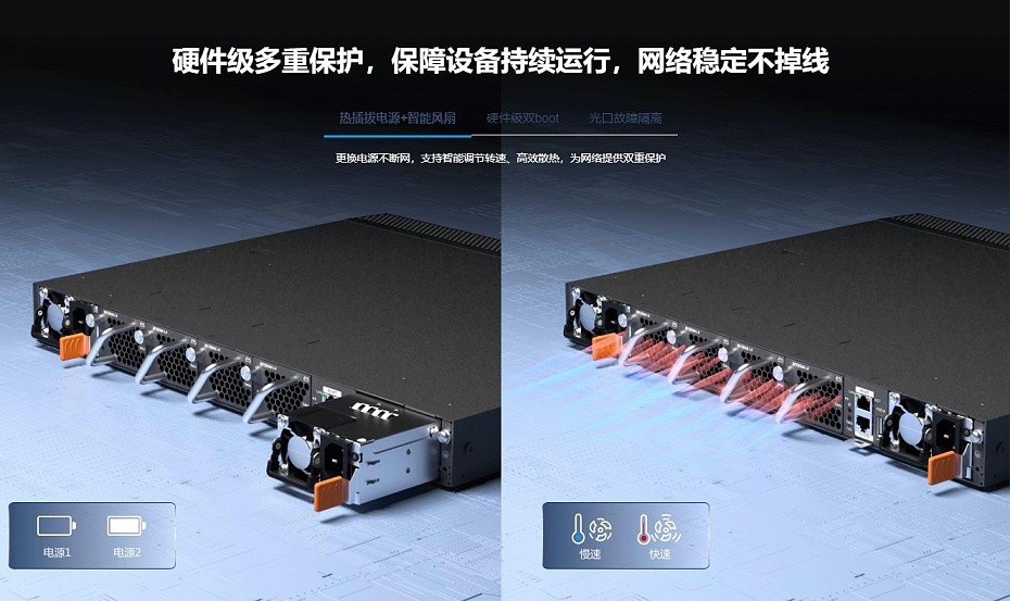 銳捷48口萬兆全光三層核心彙聚網絡交換機