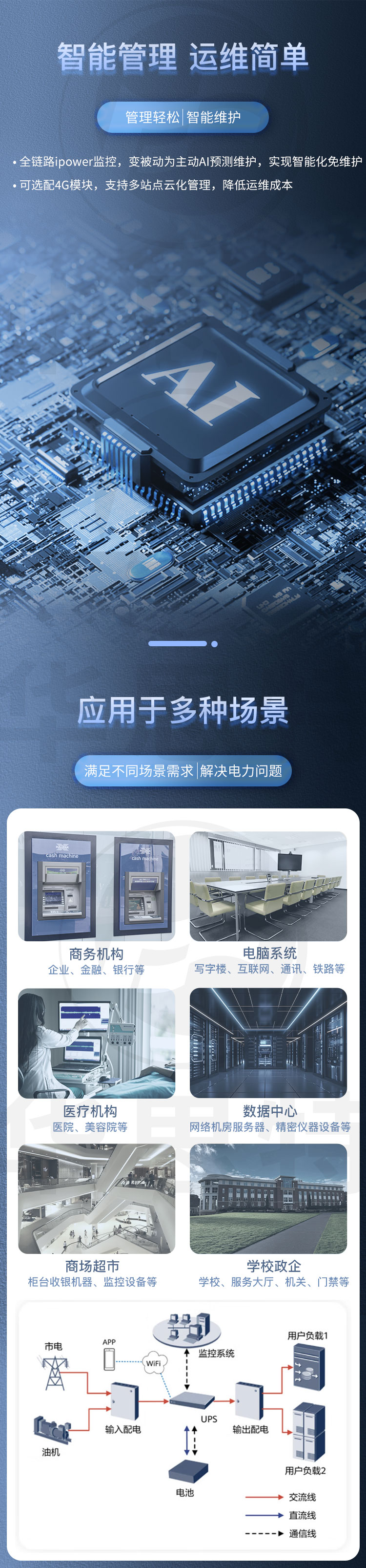 華爲UPS不間斷電源 UPS2000-H-6KRTL-L