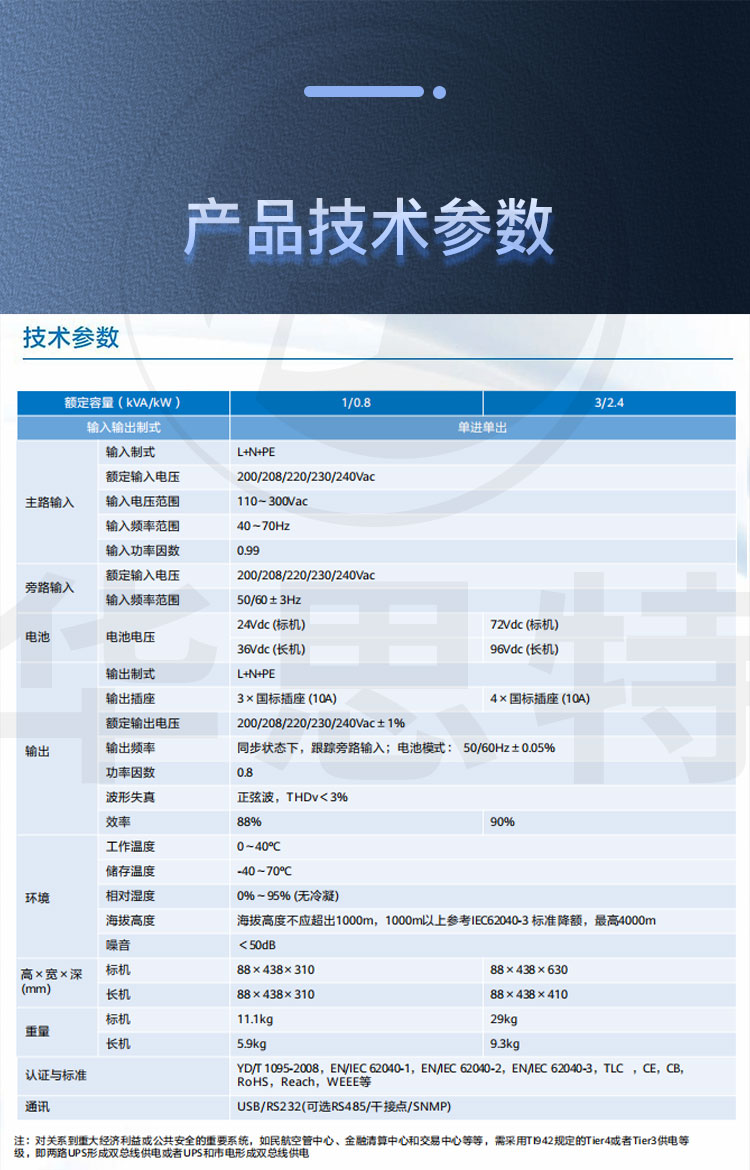 華爲UPS不間斷電源 UPS2000-G-1KRTS