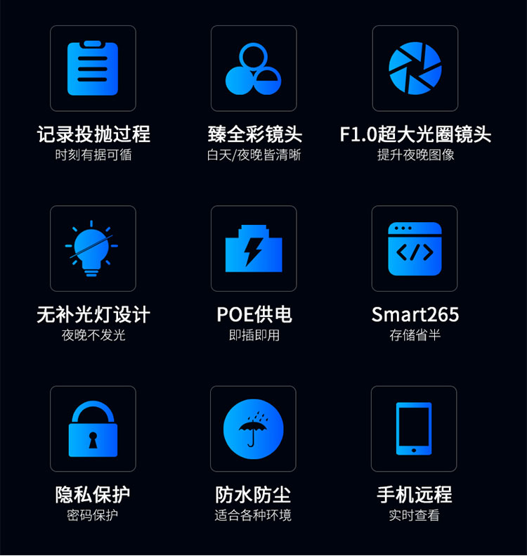 高空抛物監控攝像機