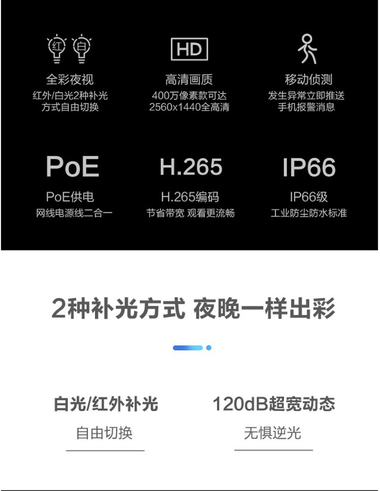 白光全彩200萬筒形網絡攝像機
