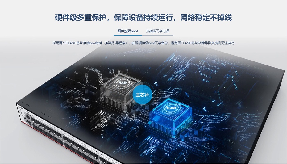 銳捷彙聚核心交換機